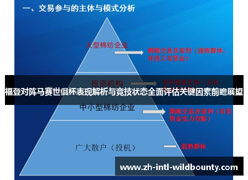 福登对阵马赛世俱杯表现解析与竞技状态全面评估关键因素前瞻展望