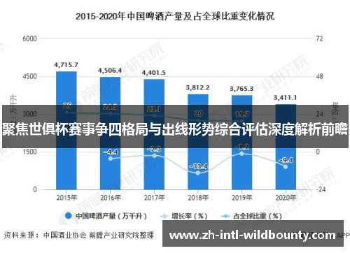 聚焦世俱杯赛事争四格局与出线形势综合评估深度解析前瞻