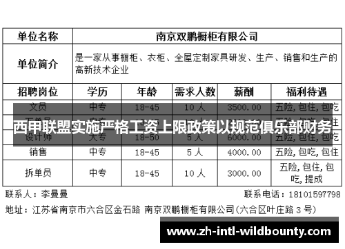 西甲联盟实施严格工资上限政策以规范俱乐部财务