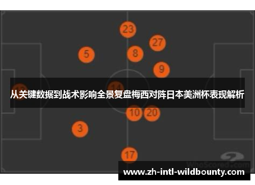 从关键数据到战术影响全景复盘梅西对阵日本美洲杯表现解析