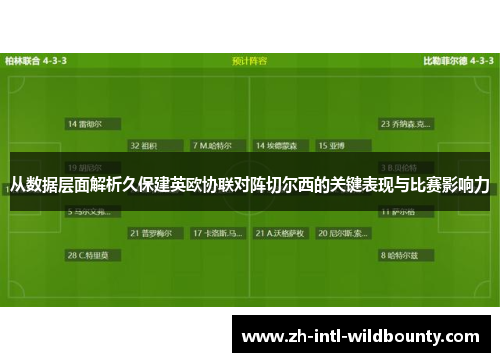 从数据层面解析久保建英欧协联对阵切尔西的关键表现与比赛影响力