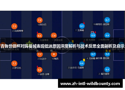 吉鲁世俱杯对阵曼城表现低迷原因深度解析与战术反思全面剖析及启示