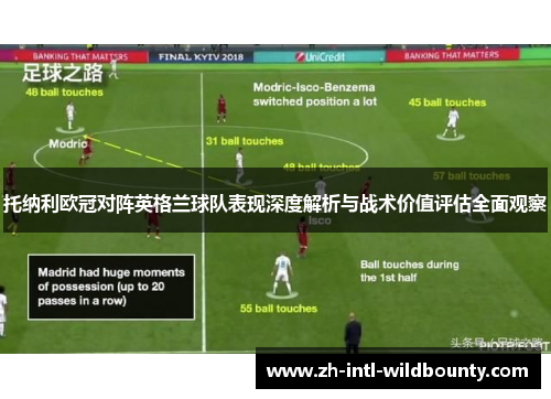 托纳利欧冠对阵英格兰球队表现深度解析与战术价值评估全面观察 托纳利欧冠对阵英格兰球队表现深度解析与战术价值评估全面观察