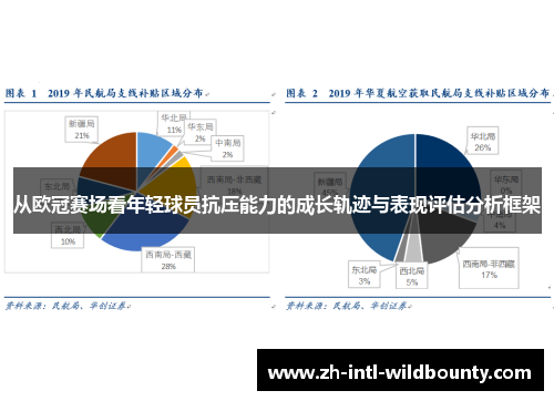 从欧冠赛场看年轻球员抗压能力的成长轨迹与表现评估分析框架 从欧冠赛场看年轻球员抗压能力的成长轨迹与表现评估分析框架