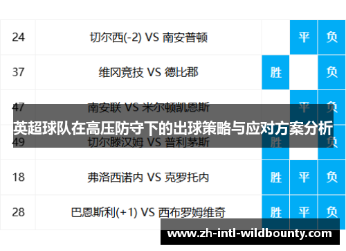 英超球队在高压防守下的出球策略与应对方案分析