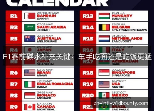 F1赛前碳水补充关键:车手吃面还是吃饭更猛 F1赛前碳水补充关键:车手吃面还是吃饭更猛